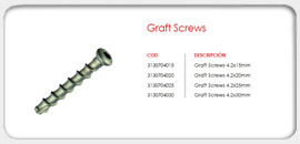 Graft Screws