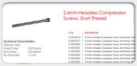 2.4mm Headless Compression Screws Short Thread