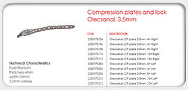 Compression Plates and Lock Olecranal, 3.5mm 