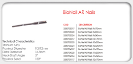 BioNail AR Nails