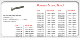 Humerus Screw, BioNail