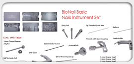 BioNail Basic Nails Instrument Set