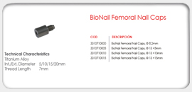 BioNail Femoral Nail Caps