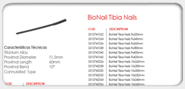 BioNail Tibia Nails
