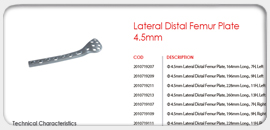 Lateral Distal Femur Plate 4.5mm