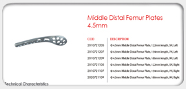 Middle Distal Femur Plates 4.5mm