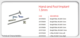 Hand and Foot Implants 1.5mm