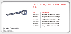 Distal Plates, Delta Radial Dorsal 3.5mm