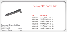 Locking DCS Plates, 95°