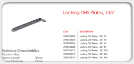 Locking DHS Plates, 135°