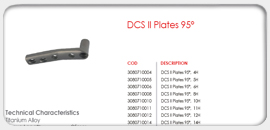 DCS II Plates 95°
