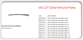 MIS LCP Distal Femoral Plates