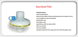 Bacterial Filter