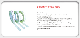 Steam Witness Tape