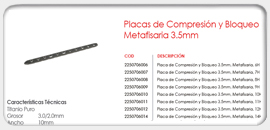 Placas de Compresión y Bloqueo Metafisaria 3.5mm