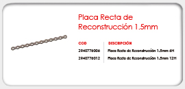 Placa Recta de Reconstrucción 1.5mm