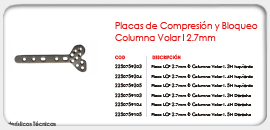 Placas de Compresión y Bloqueo Columna Volar I 2.7mm