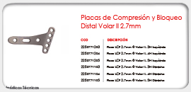 Placas de Compresión y Bloqueo Distal Volar II 2.7mm 
