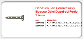 Placas en T de Compresión y Bloqueo Distal/Dorsal Radio 2.7mm 
