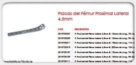 Placas del Fémur Proximal Lateral 4.5mm 