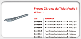 Placas Distales de Tibia Media II 4.5mm