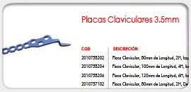 Placas Claviculares 3.5mm