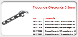 Placas de Olecranón 3.5mm