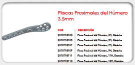 Placas Proximales del Húmero 3.5mm