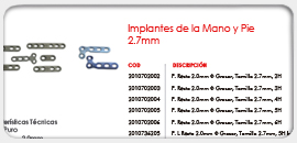Implantes de la Mano y Pie 2.7mm