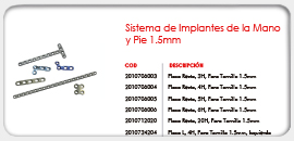 Sistema de Implantes de la Mano y Pie 1.5mm