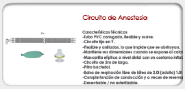 Circuito de Anestesia