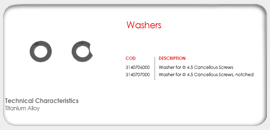 Washers