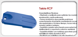 Tabla RCP