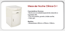 Mesa de Noche Clínica D-1